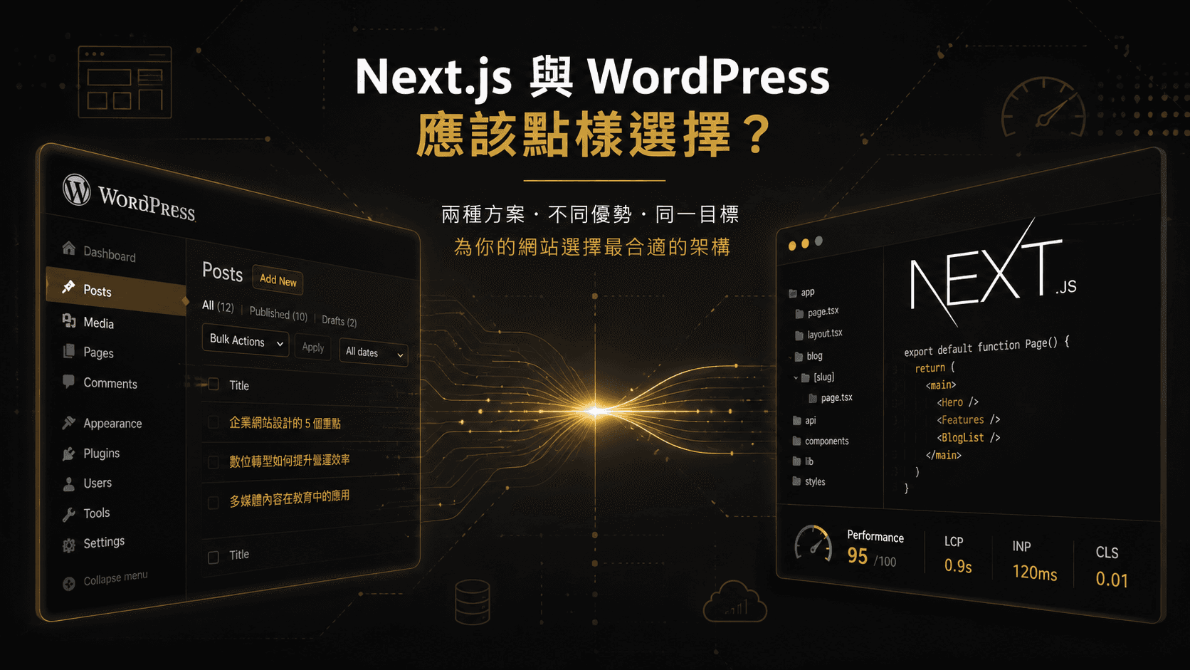 2026 網站開發思考:Next.js 與 WordPress,應該點樣選擇?